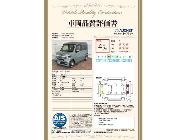 Honda N-VAN 3
