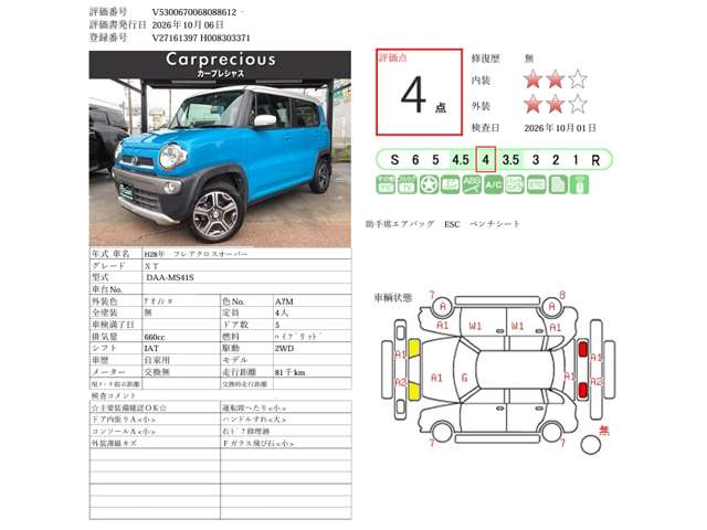 Mazda Flair Crossover 2