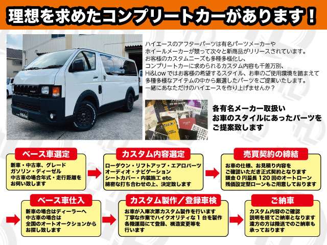 Toyota Hiace Van 5