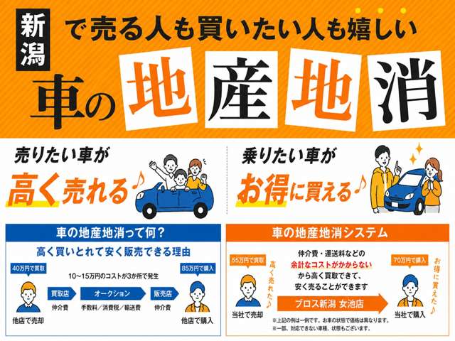 Nissan NV150 AD 3