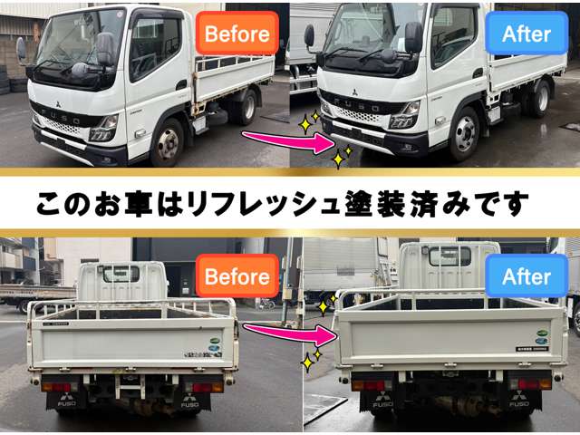 Mitsubishi Fuso Canter 2