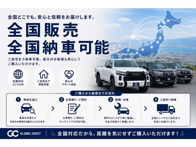 Mitsubishi Pajero Mini 6