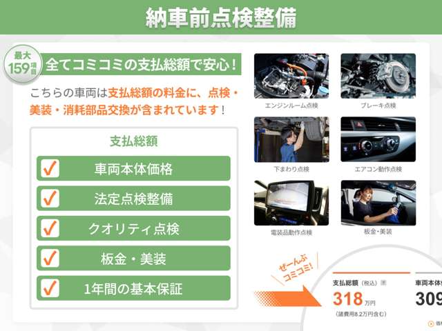 Toyota Vellfire 3