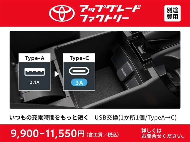 Toyota Corolla Cross 5