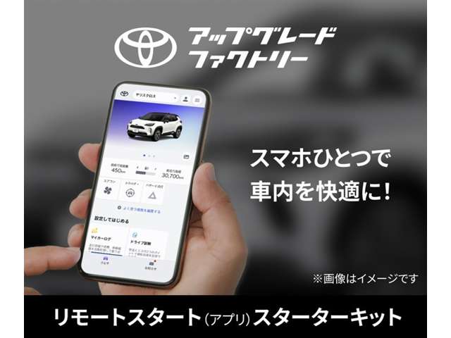 Toyota Corolla Cross 6