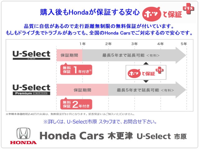 Honda N-VAN e: 7