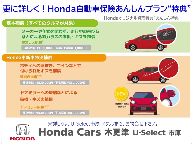 Honda N-VAN e: 11