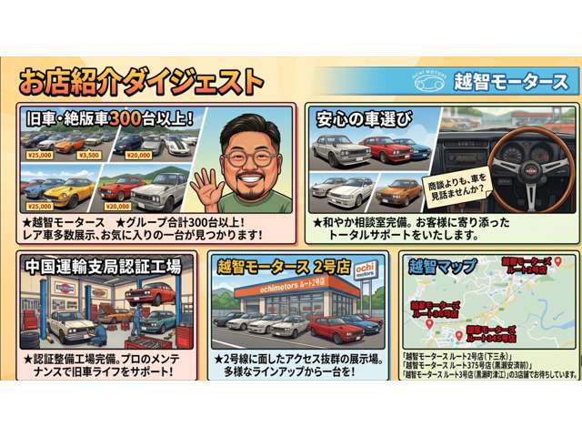 Mitsubishi Pajero 3