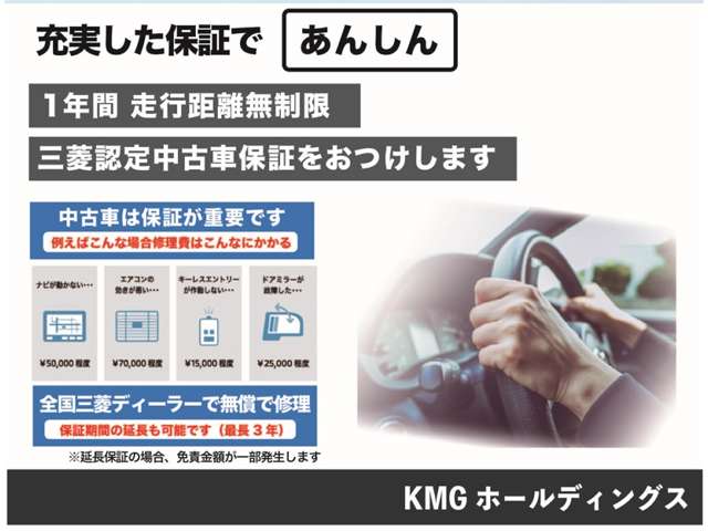 Mitsubishi eK X 3