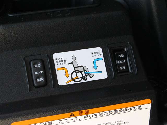 Toyota Sienta 5