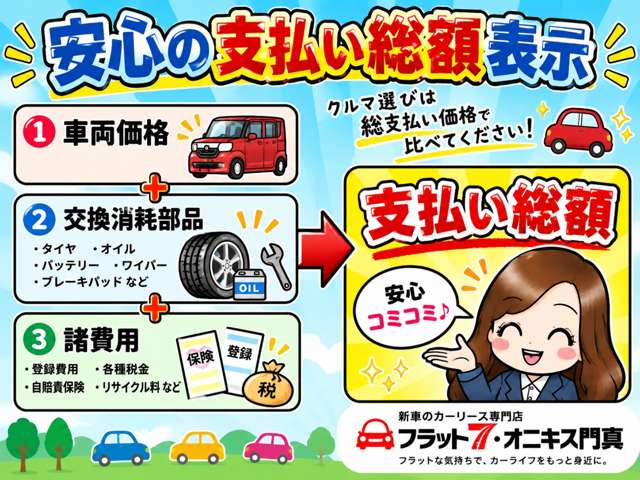 Suzuki Every 3