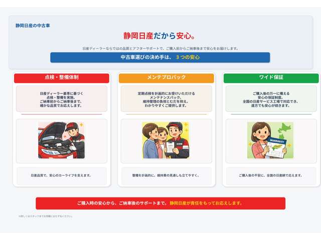Nissan Kicks 2