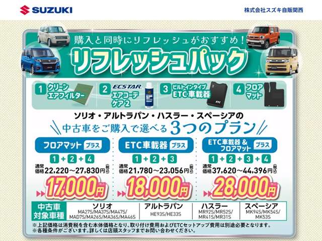 Suzuki Hustler 2