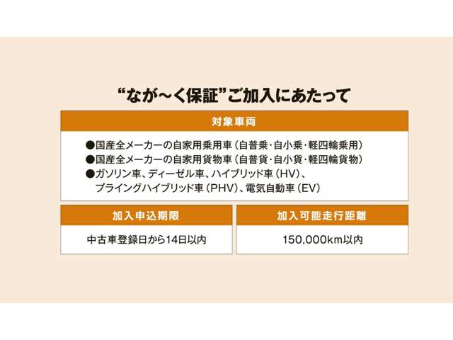 Mitsubishi Fuso Canter 6