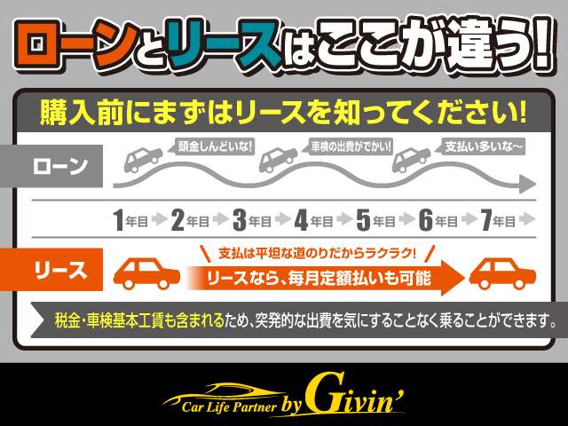 Daihatsu Hijet Cargo 3
