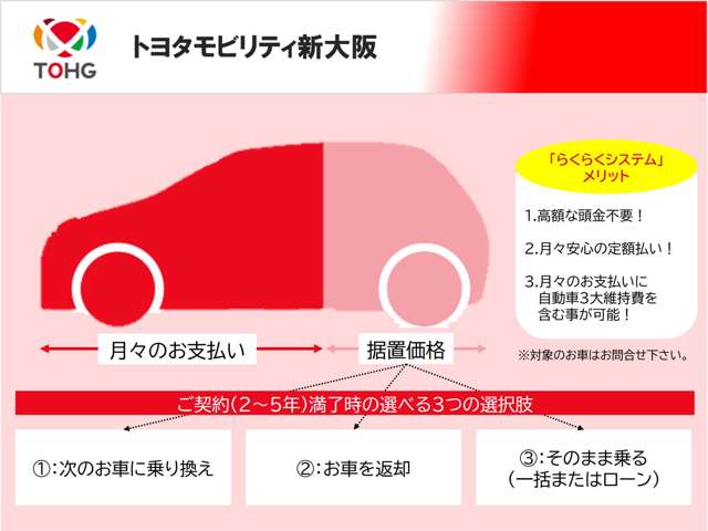 Toyota Noah 10