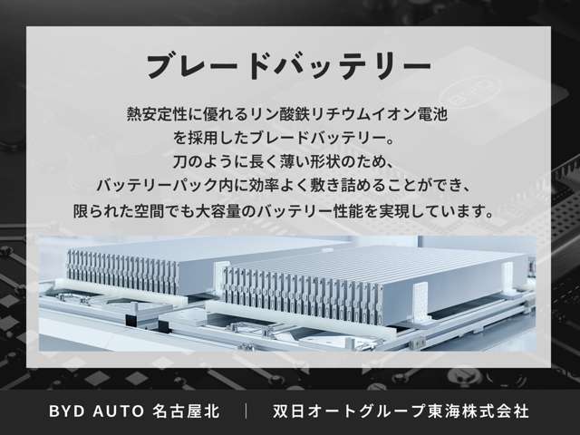 BYD BYDシーライオン6 4