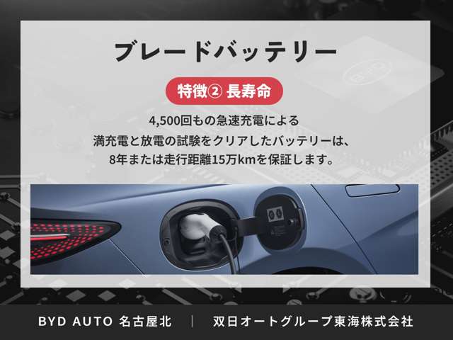 BYD BYDシーライオン6 6