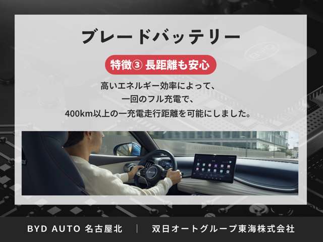 BYD BYDシーライオン6 7