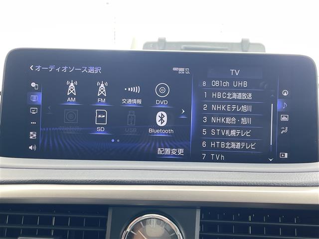 Lexus RX 5