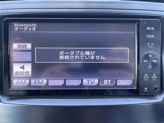 Toyota Prius α 6