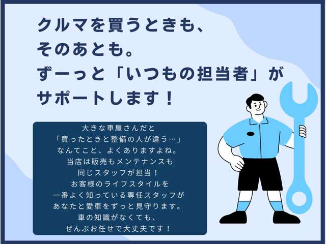 Daihatsu ネイキッド 5