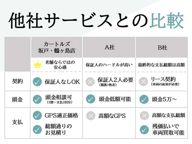 Suzuki Every 6