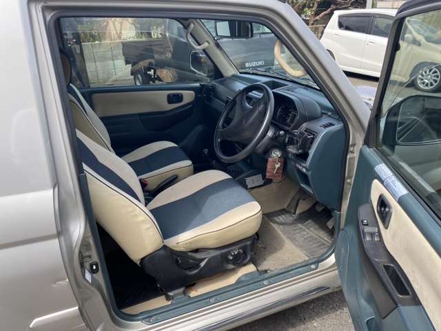 Mitsubishi Pajero Mini 5