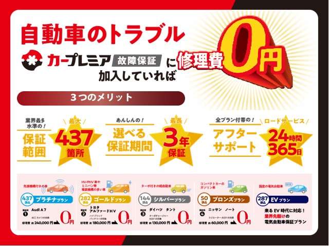 Nissan NV150 AD 5