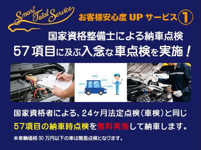 Suzuki Carry 7