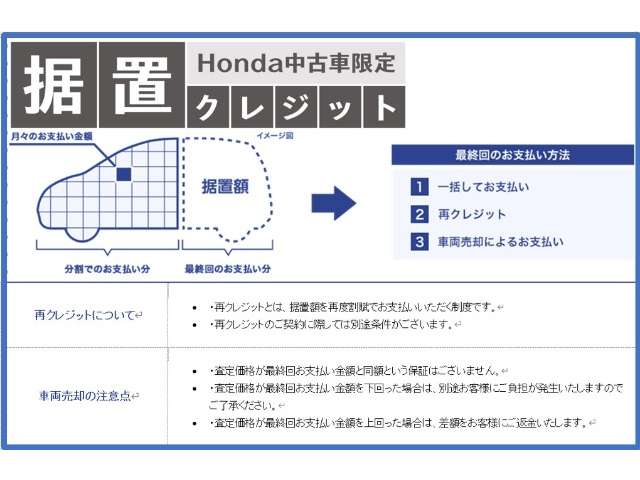 Honda N-VAN 3