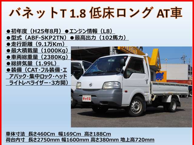 Nissan Vanette Truck 2