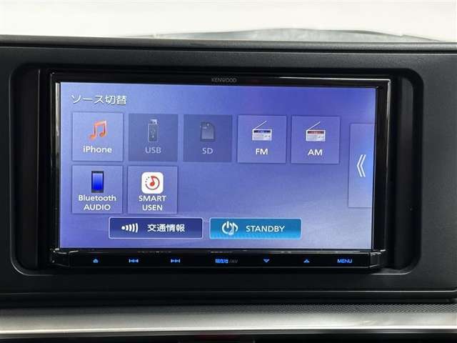 Toyota Raize 12