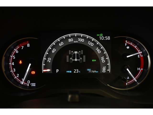 Toyota RAV4 5