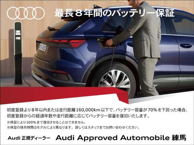 Audi Q4 e-tron 7