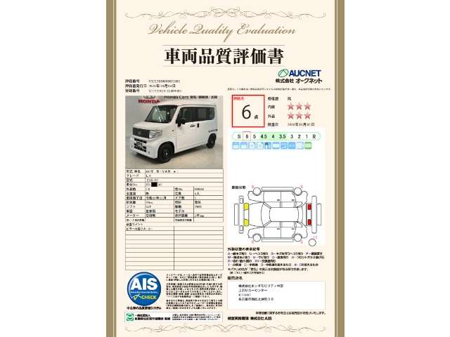 Honda N-VAN e: 3