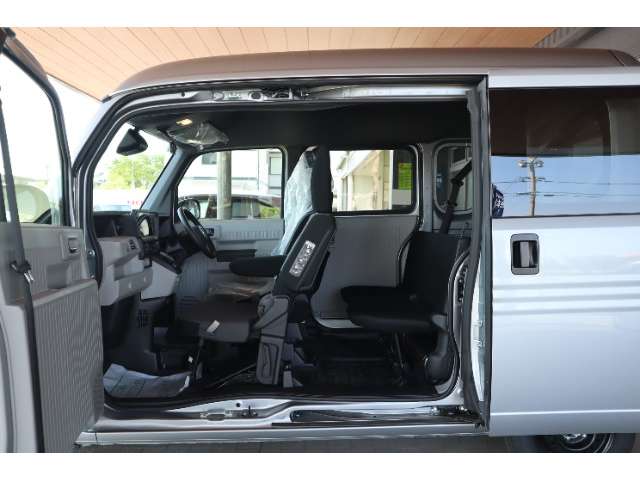 Honda N-VAN e: 7