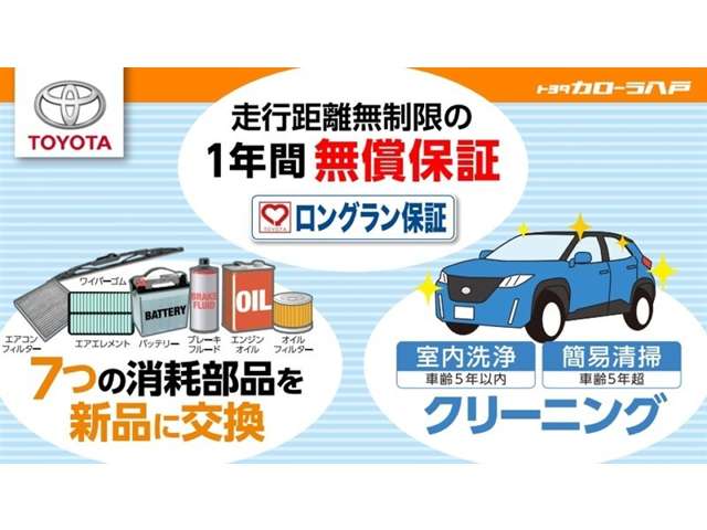 Toyota Raize 3