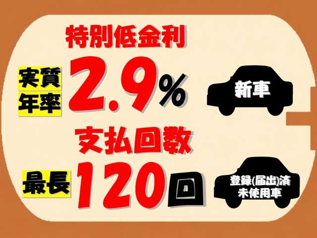 Suzuki Every 2