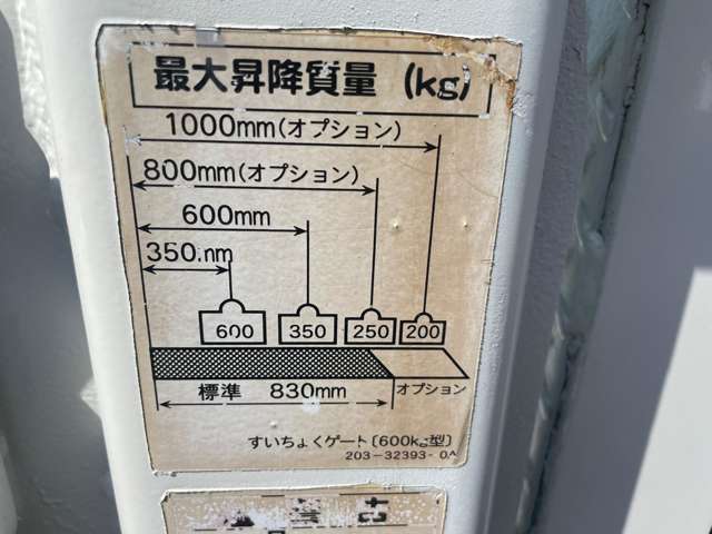 Mitsubishi Fuso Canter 7