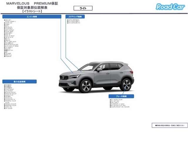 Mercedes-Benz GLA-Class 6