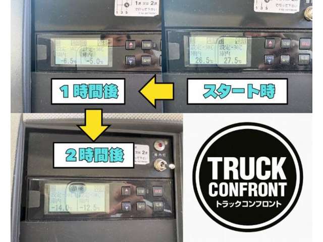 Isuzu Elf 12