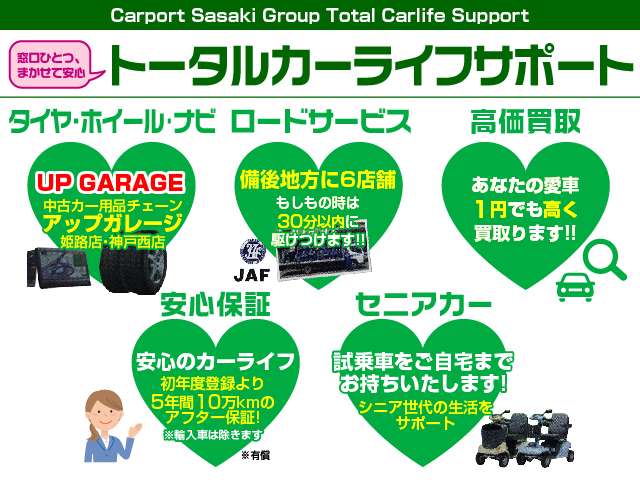 Daihatsu Rocky 3