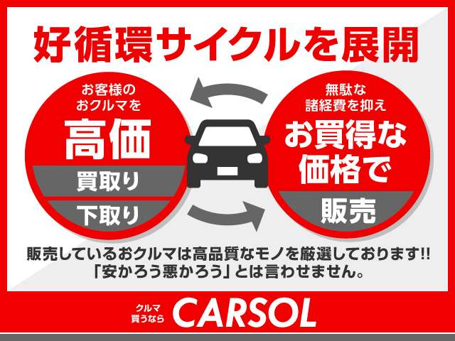 Toyota Voxy 8
