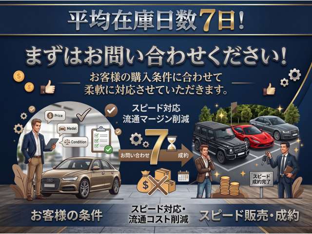 Cadillac エスカレード 2