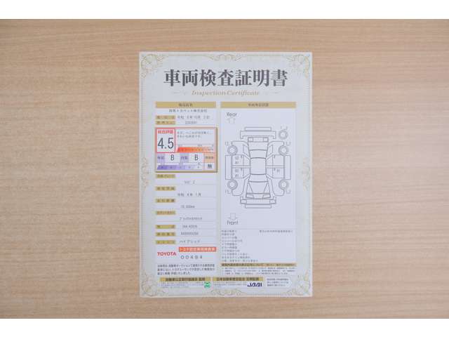 Toyota Raize 2
