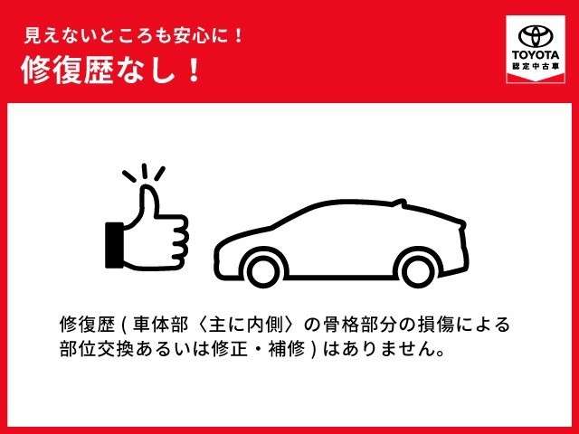 Toyota Alphard 4