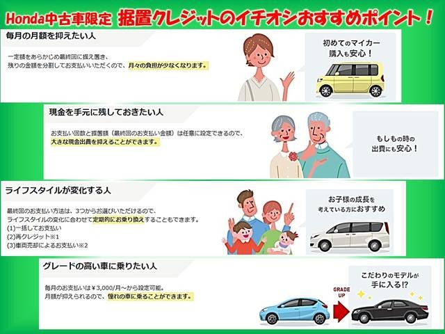 Honda N-VAN e: 5