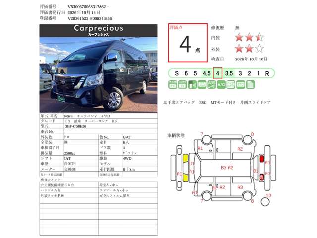 Nissan Caravan 2