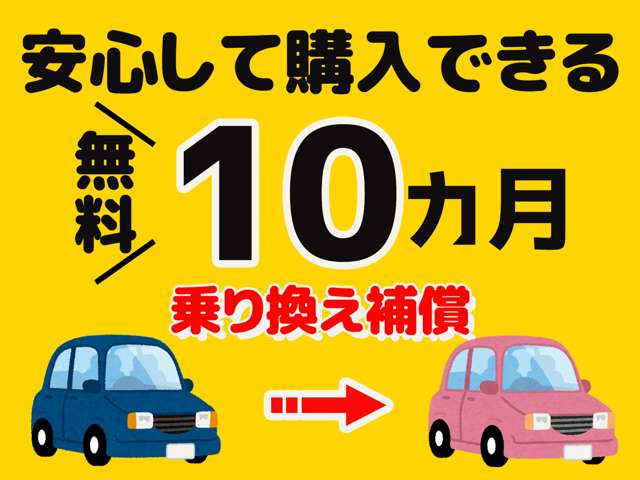 Suzuki Every 3